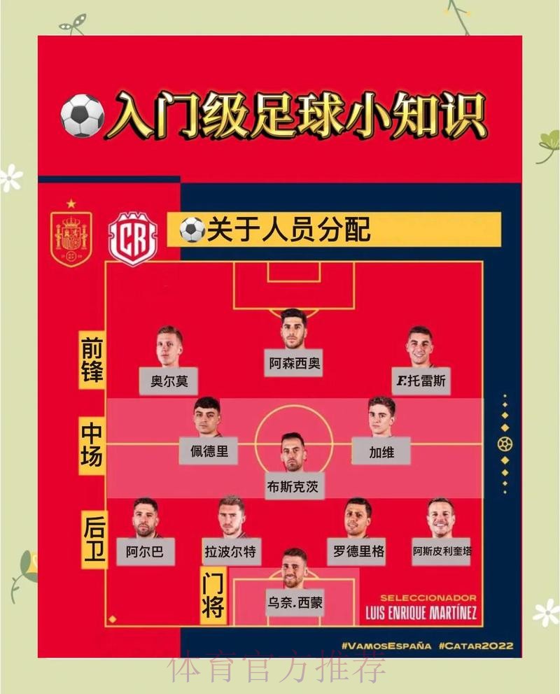“热门精彩世界杯赛事推荐指南”