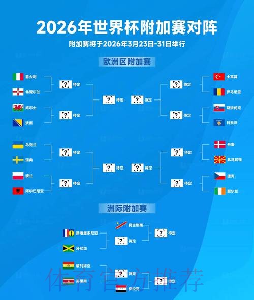 2026年世界杯直播分析策略与影响 2026年世界杯直播分析策略与影响